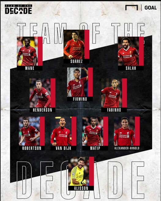 而是它在P 而是它在P