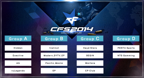 十分契合 十分契合