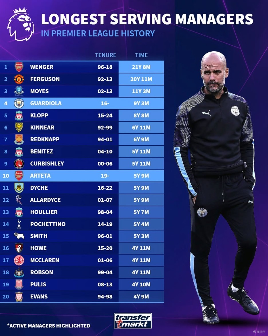 第三节后半 第三节后半